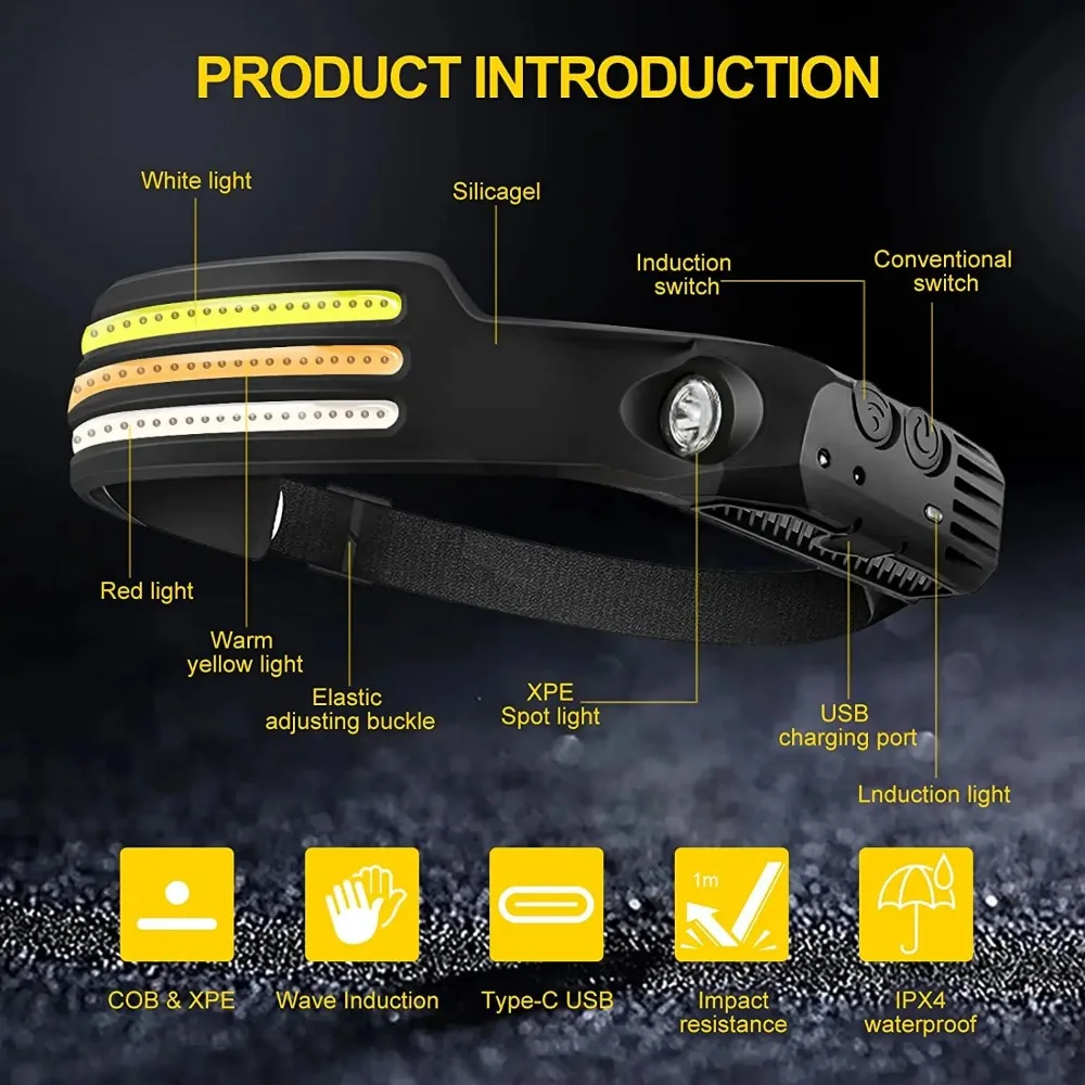 Rechargeable COB LED Induction - Fish Finder Battery review and price