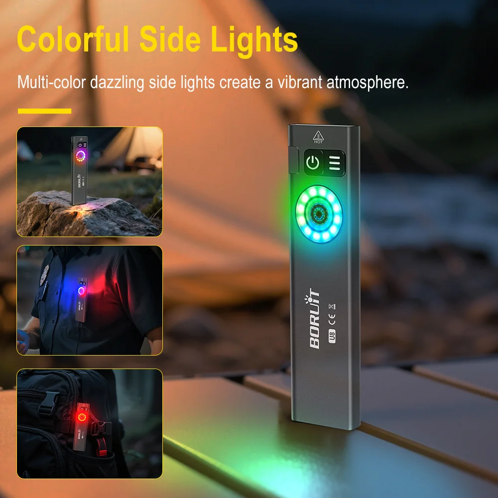 BORUiT U8 650LM EDC LED Flashl - Fishing Light review and price