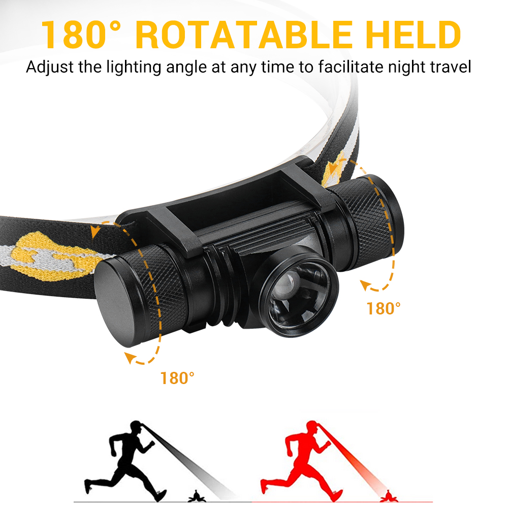 BORUIT D20 Zoomable Mini Headl - Fish Finder Charger review and price
