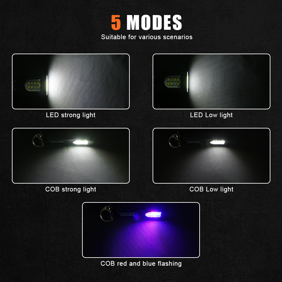 Multifunctional Keychain Flash - Fishing Light review and price