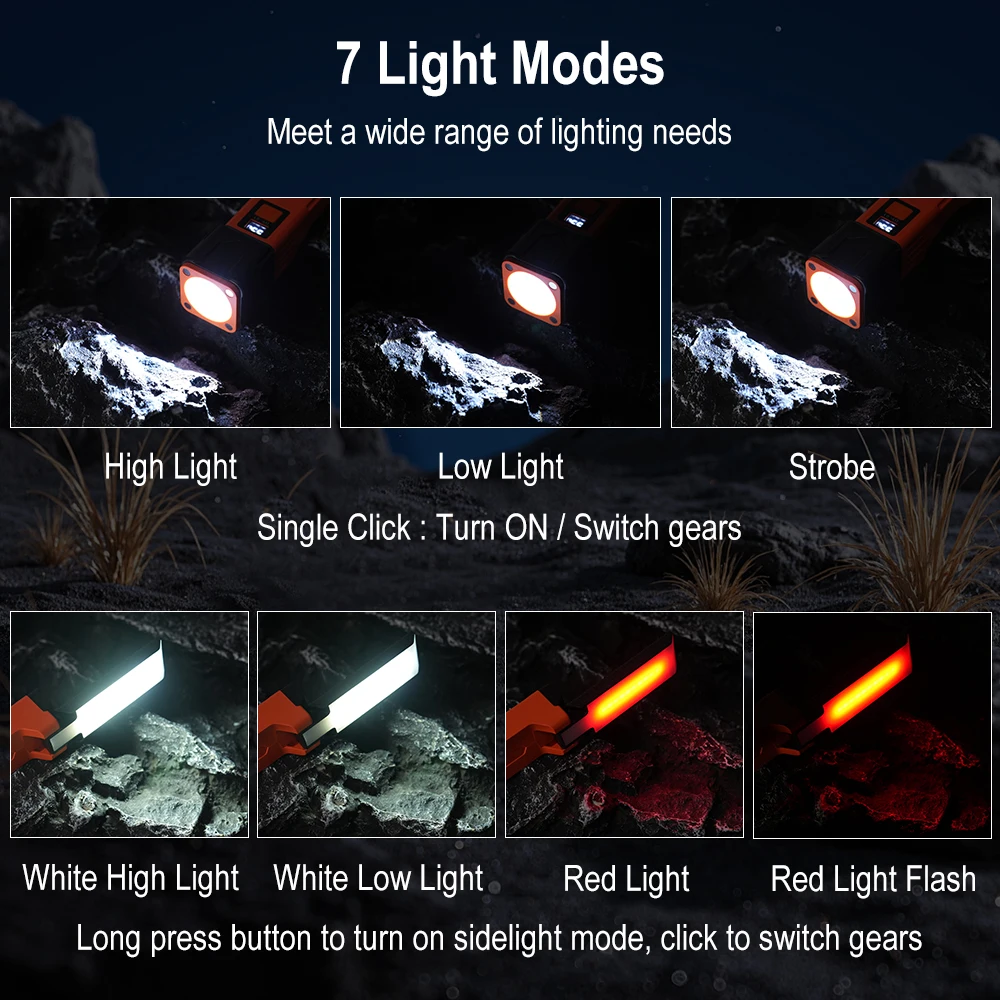 BORUiT 300LM LED Work Light Zo - Fishing Light review and price