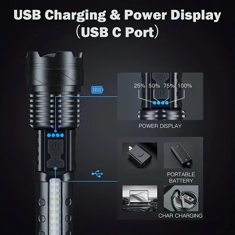 Powerful LED Flashlight Batter - Fishing Light review and price