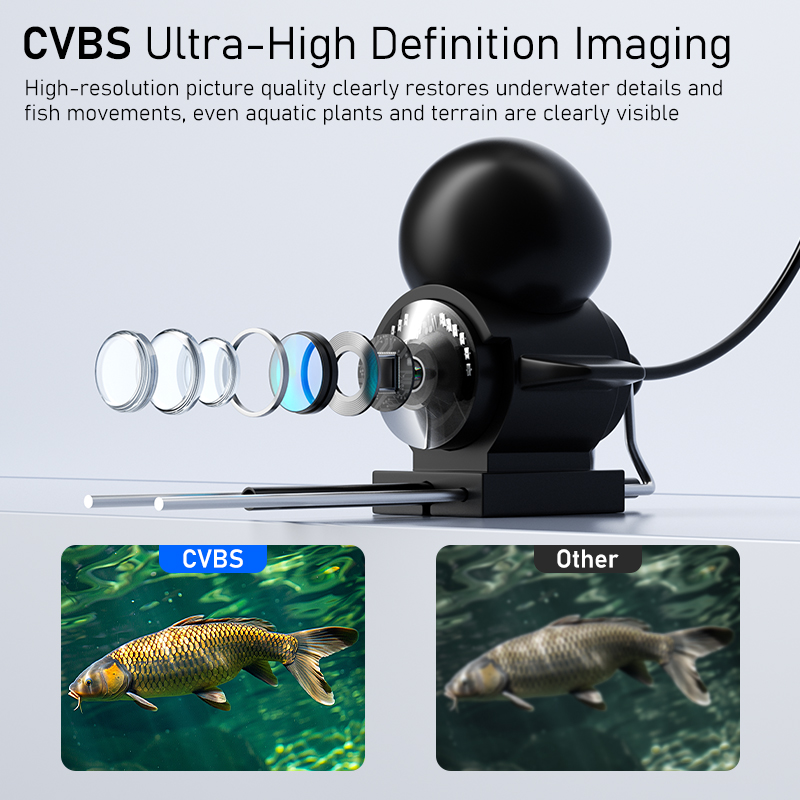 Fishing Camera with Night Visi - Fishing Depth Finder review and price
